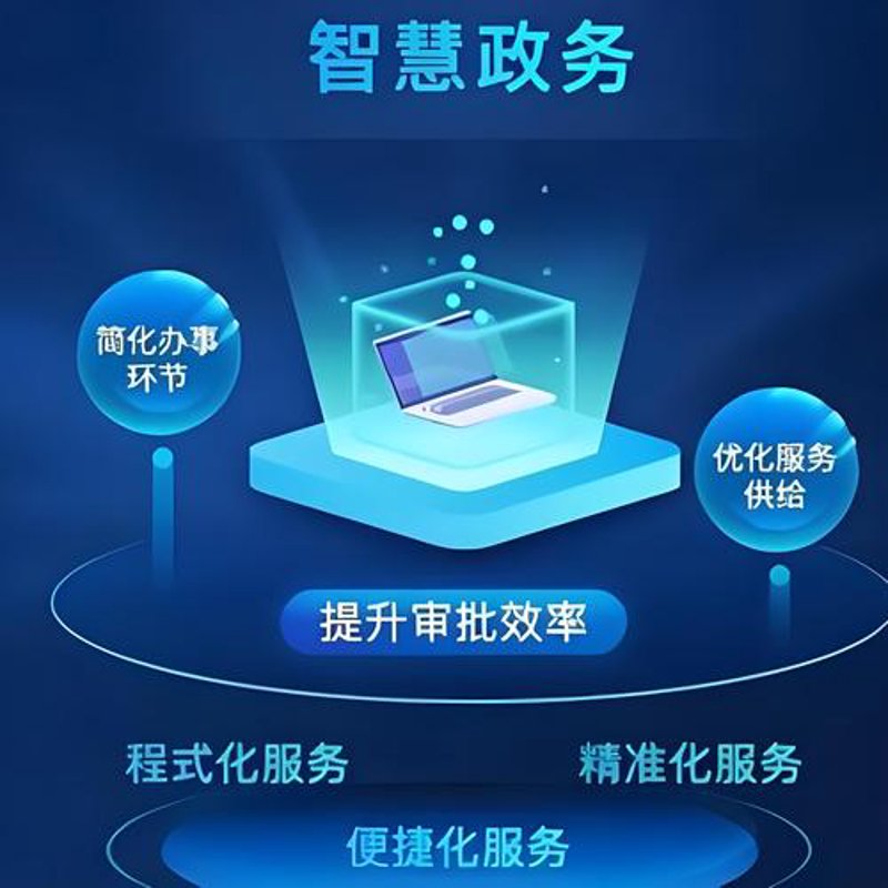 企业ERP定制：提升管理效率的利器