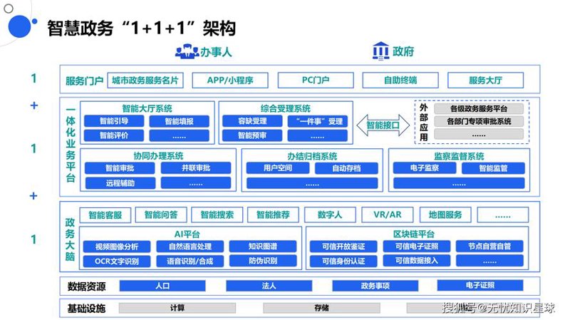 吉林网站建设：企业信息化的加速器