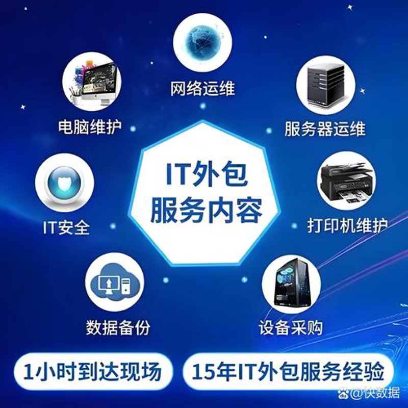 长春软件开发产业的创新浪潮